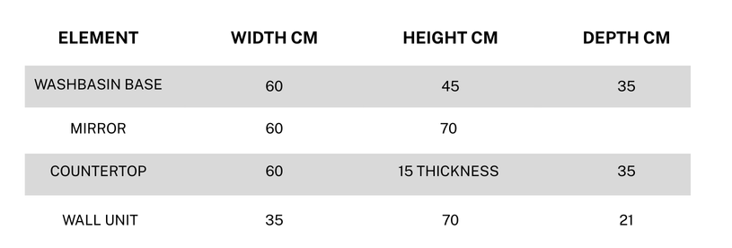 Technical features of 781 slim plus by hafro geromin